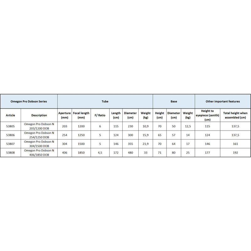 Телескоп Dobson Pro 406/1850 Телескоп Dobson Pro 406/1850 - Image 3