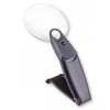 Лупа за глава MagniVisor™ Deluxe LED Лупа за глава MagniVisor™ Deluxe LED